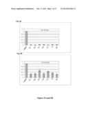 MODULATION OF GENE EXPRESSION BY LOCKED NUCLEIC ACIDS diagram and image