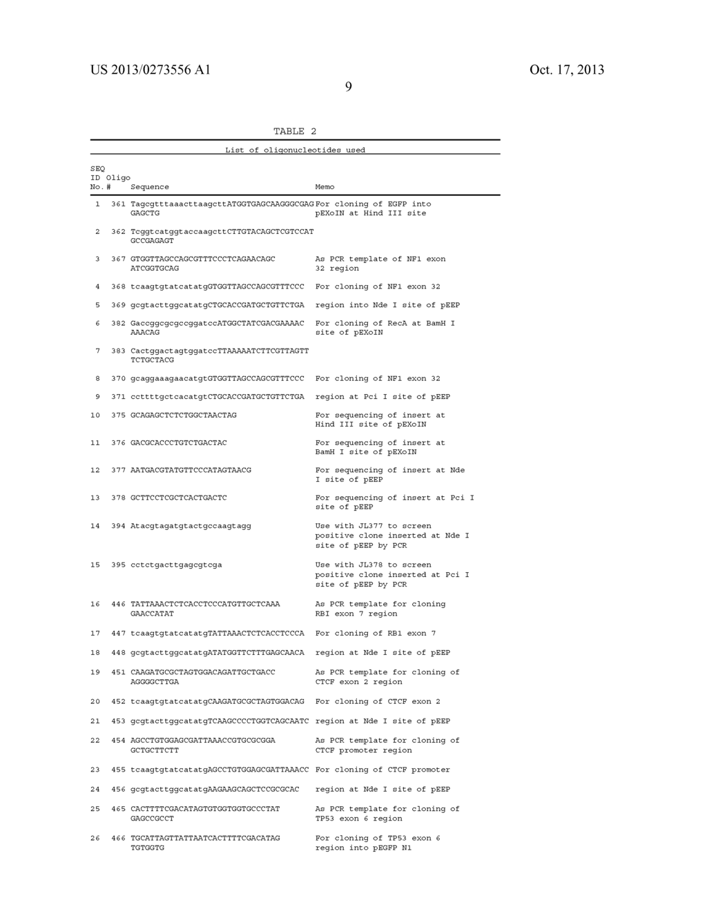 MODULATION OF GENE EXPRESSION BY LOCKED NUCLEIC ACIDS - diagram, schematic, and image 27