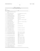 MODULATION OF GENE EXPRESSION BY LOCKED NUCLEIC ACIDS diagram and image