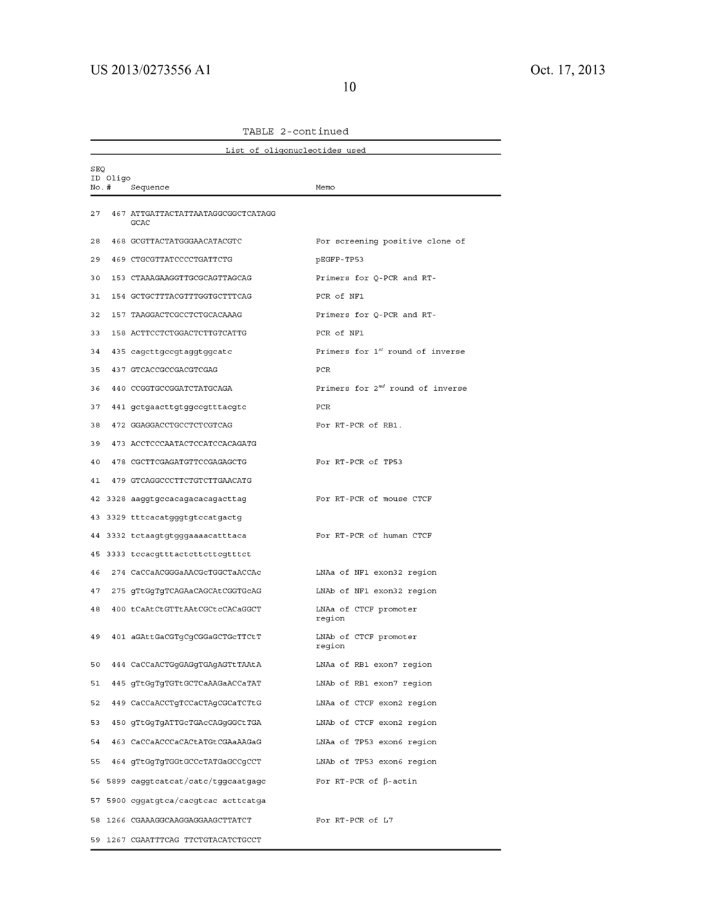 MODULATION OF GENE EXPRESSION BY LOCKED NUCLEIC ACIDS - diagram, schematic, and image 28