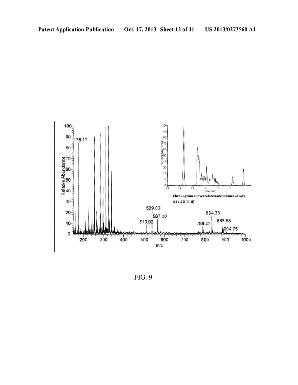 ANALYZING A METABOLITE LEVEL IN A SAMPLE - diagram, schematic, and image 13