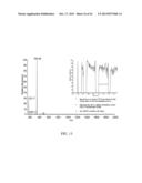 ANALYZING A METABOLITE LEVEL IN A SAMPLE diagram and image