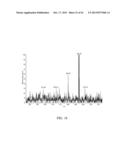 ANALYZING A METABOLITE LEVEL IN A SAMPLE diagram and image