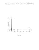 ANALYZING A METABOLITE LEVEL IN A SAMPLE diagram and image