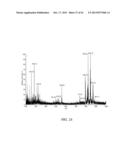 ANALYZING A METABOLITE LEVEL IN A SAMPLE diagram and image