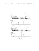 ANALYZING A METABOLITE LEVEL IN A SAMPLE diagram and image