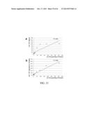 ANALYZING A METABOLITE LEVEL IN A SAMPLE diagram and image