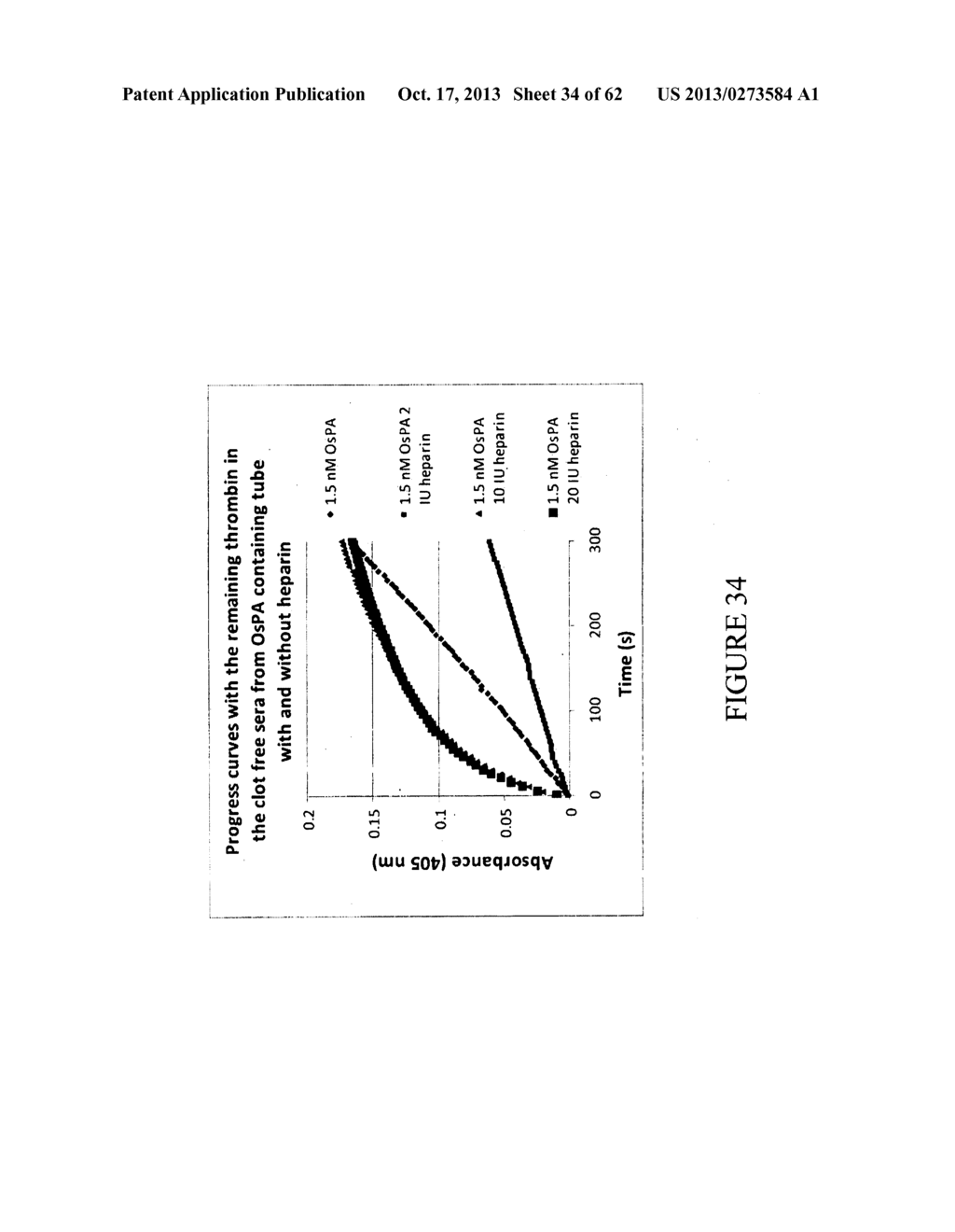 SERUM PREPARATION - diagram, schematic, and image 35