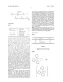 Process for the Preparation of (3E, 7E)-Homofarnesol diagram and image