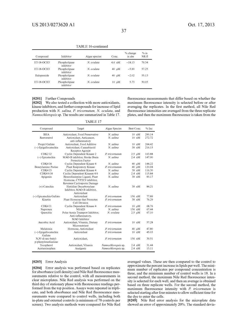 METHODS FOR ALTERING LIPIDS IN ALGAE AND YEAST - diagram, schematic, and image 62