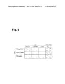 Antigen-Specific T Cell Receptors and T Cell Epitopes diagram and image