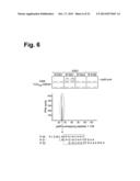 Antigen-Specific T Cell Receptors and T Cell Epitopes diagram and image