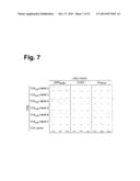 Antigen-Specific T Cell Receptors and T Cell Epitopes diagram and image