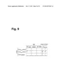 Antigen-Specific T Cell Receptors and T Cell Epitopes diagram and image