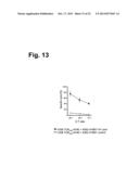 Antigen-Specific T Cell Receptors and T Cell Epitopes diagram and image