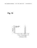 Antigen-Specific T Cell Receptors and T Cell Epitopes diagram and image