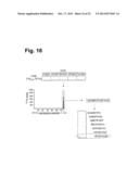 Antigen-Specific T Cell Receptors and T Cell Epitopes diagram and image