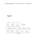 Antigen-Specific T Cell Receptors and T Cell Epitopes diagram and image