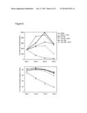 DIFFERENTIATED CELLS SUITABLE FOR HUMAN THERAPY diagram and image