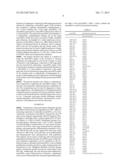 ENGRAFTMENT POTENTIAL OF EMBRYONIC STEM CELLS AND PLURIPOTENT STEM CELLS     USING MICRO RNAs diagram and image