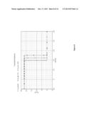 ISFET SWITCH diagram and image