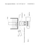 WIDE RANGE LUMINESCENT IMMUNOASSAYS diagram and image