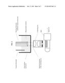 WIDE RANGE LUMINESCENT IMMUNOASSAYS diagram and image