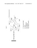 WIDE RANGE LUMINESCENT IMMUNOASSAYS diagram and image