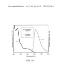 Light-Emitting Element and Light-Emitting Device diagram and image