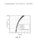 Light-Emitting Element and Light-Emitting Device diagram and image