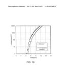 Light-Emitting Element and Light-Emitting Device diagram and image