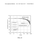 Light-Emitting Element and Light-Emitting Device diagram and image