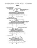 ELECTRONIC DEVICE AND METHOD OF MANUFACTURING SEMICONDUCTOR DEVICE diagram and image