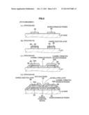 ELECTRONIC DEVICE AND METHOD OF MANUFACTURING SEMICONDUCTOR DEVICE diagram and image