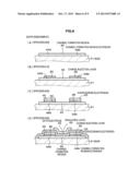 ELECTRONIC DEVICE AND METHOD OF MANUFACTURING SEMICONDUCTOR DEVICE diagram and image