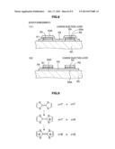 ELECTRONIC DEVICE AND METHOD OF MANUFACTURING SEMICONDUCTOR DEVICE diagram and image