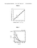 ELECTRONIC DEVICE AND METHOD OF MANUFACTURING SEMICONDUCTOR DEVICE diagram and image