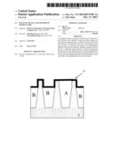 Multi-Fin Device and Method of Making Same diagram and image