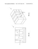 Multi-Fin Device and Method of Making Same diagram and image