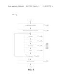 ALD processing techniques for forming non-volatile resistive switching     memories diagram and image