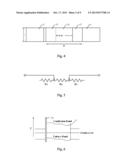 METHOD OF MANUFACTURING A NANOSTRUCTURE QUICK-SWITCH MEMRISTOR diagram and image