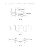 METHOD OF MANUFACTURING A NANOSTRUCTURE QUICK-SWITCH MEMRISTOR diagram and image