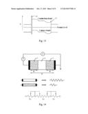 METHOD OF MANUFACTURING A NANOSTRUCTURE QUICK-SWITCH MEMRISTOR diagram and image