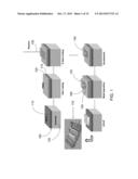 GRAPHENE LAYER FORMATION AT LOW SUBSTRATE TEMPERATURE ON A METAL AND     CARBON BASED SUBSTRATE diagram and image