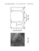 GRAPHENE LAYER FORMATION AT LOW SUBSTRATE TEMPERATURE ON A METAL AND     CARBON BASED SUBSTRATE diagram and image