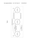 RELAY STATION AND METHOD OF OPERATING RELAY STATION IN MULTI-HOP     COMMUNICATION SYSTEM diagram and image