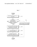 RELAY STATION AND METHOD OF OPERATING RELAY STATION IN MULTI-HOP     COMMUNICATION SYSTEM diagram and image