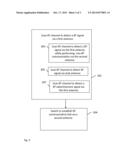 DEVICE, SYSTEM AND METHOD OF BLUETOOTH COMMUNICATION diagram and image