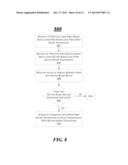 SYSTEM AND METHOD FOR MANAGING MULTIRADIO COMMUNICATIONS IN A SINGLE     DEVICE diagram and image