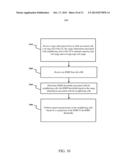 APPARATUS FOR IMPROVED MOBILITY IN A WIRELESS HETEROGENEOUS NETWORK diagram and image